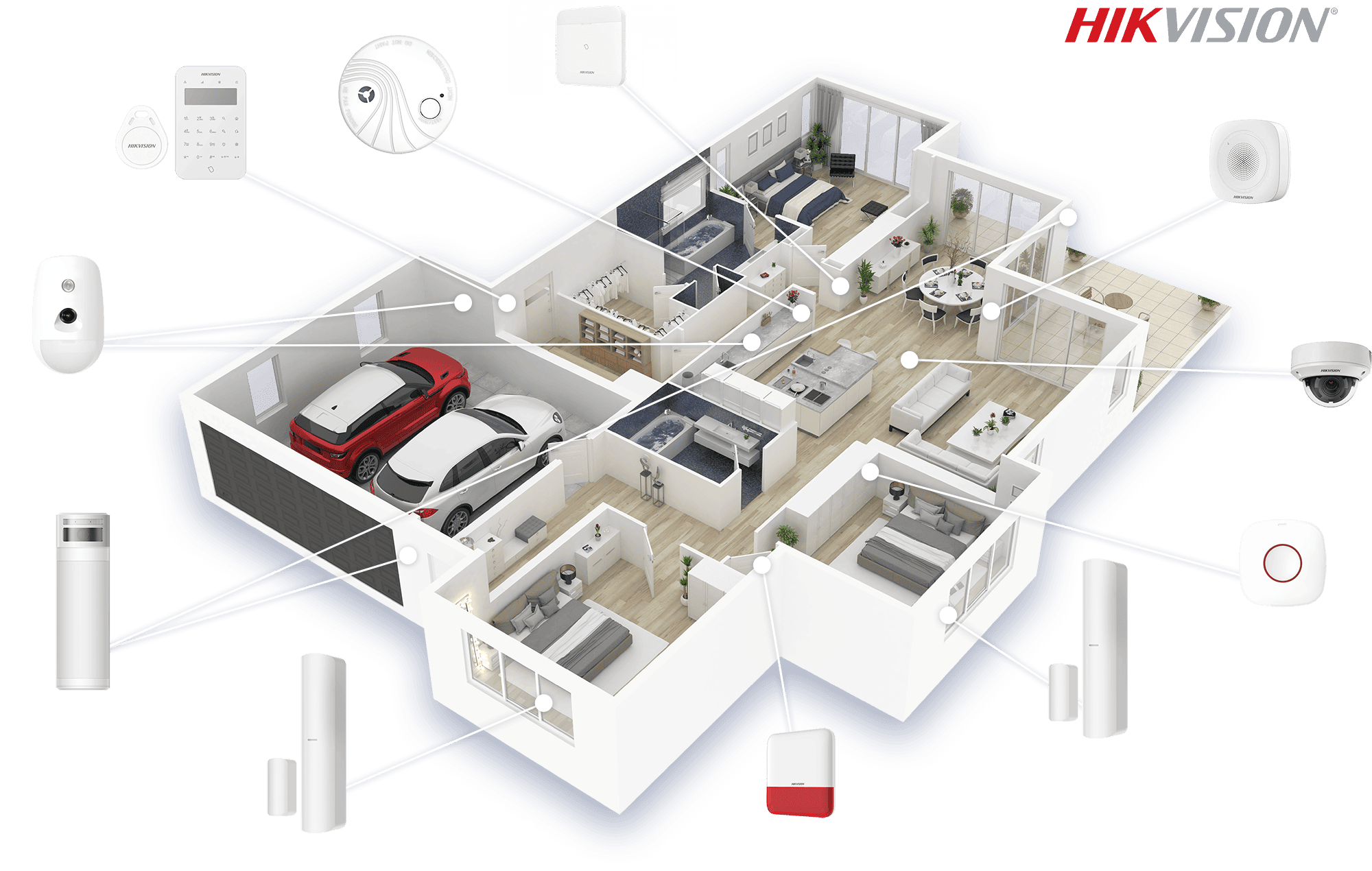 Nos solutions pour la maison