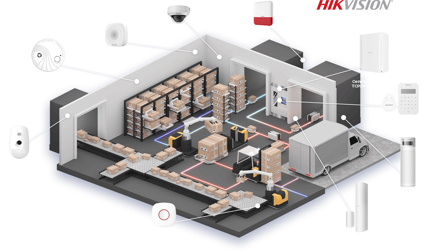 Nos solutions pour les professionnels